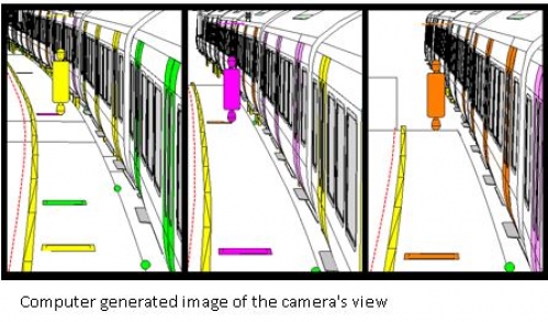 Improving techniques for Crossrail Driver Only Operation CCTV design image